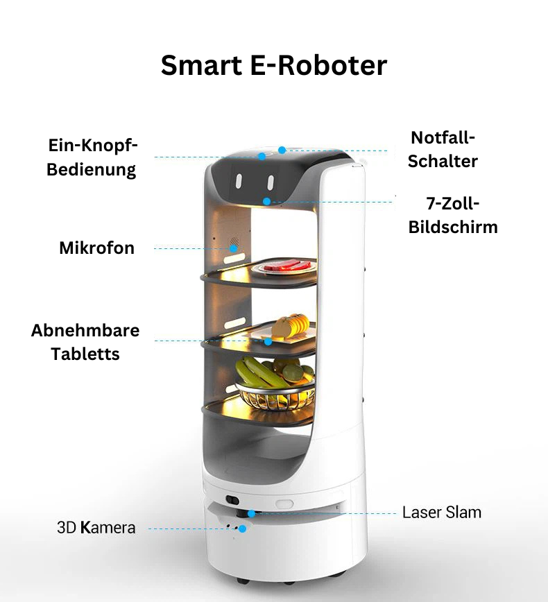 Smart E-Roboter