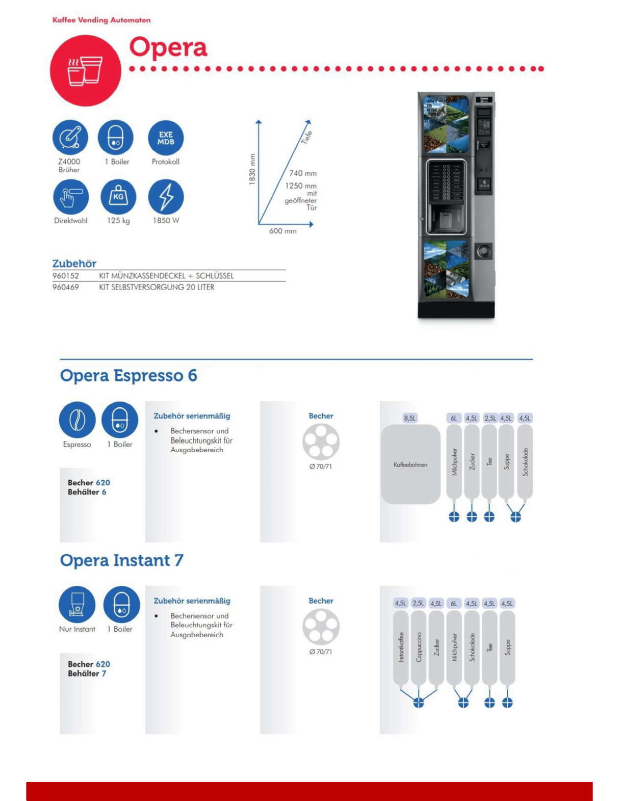 Necta Opera Kaffeautomat